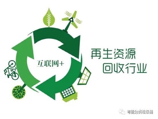 互联网+废品再生回收的市场发展趋势如何