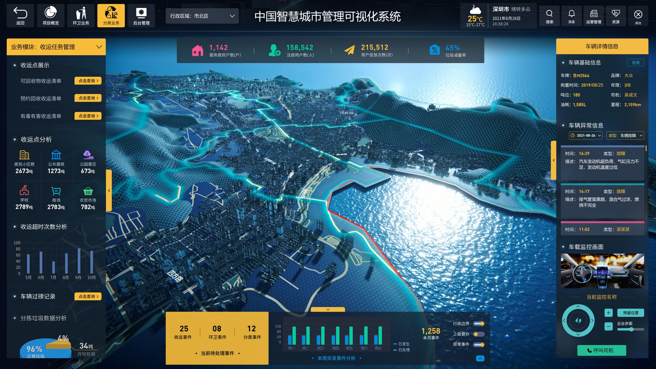新版《江苏省城市市容和环境卫生管理条例》已开始实施
